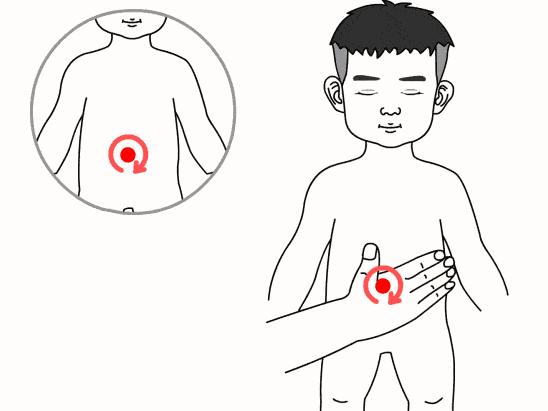 孩子阳康之后还是晚上咳怎么办,小朋友阳康后咳嗽