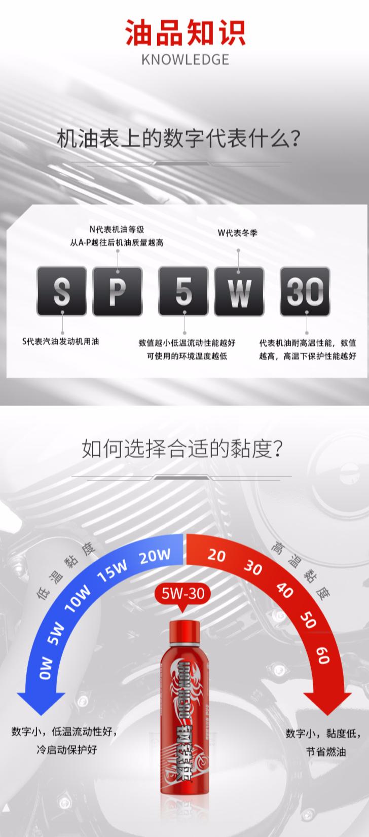 零公里钢铁侠机油价格表,零公里钢铁侠冠军版机油