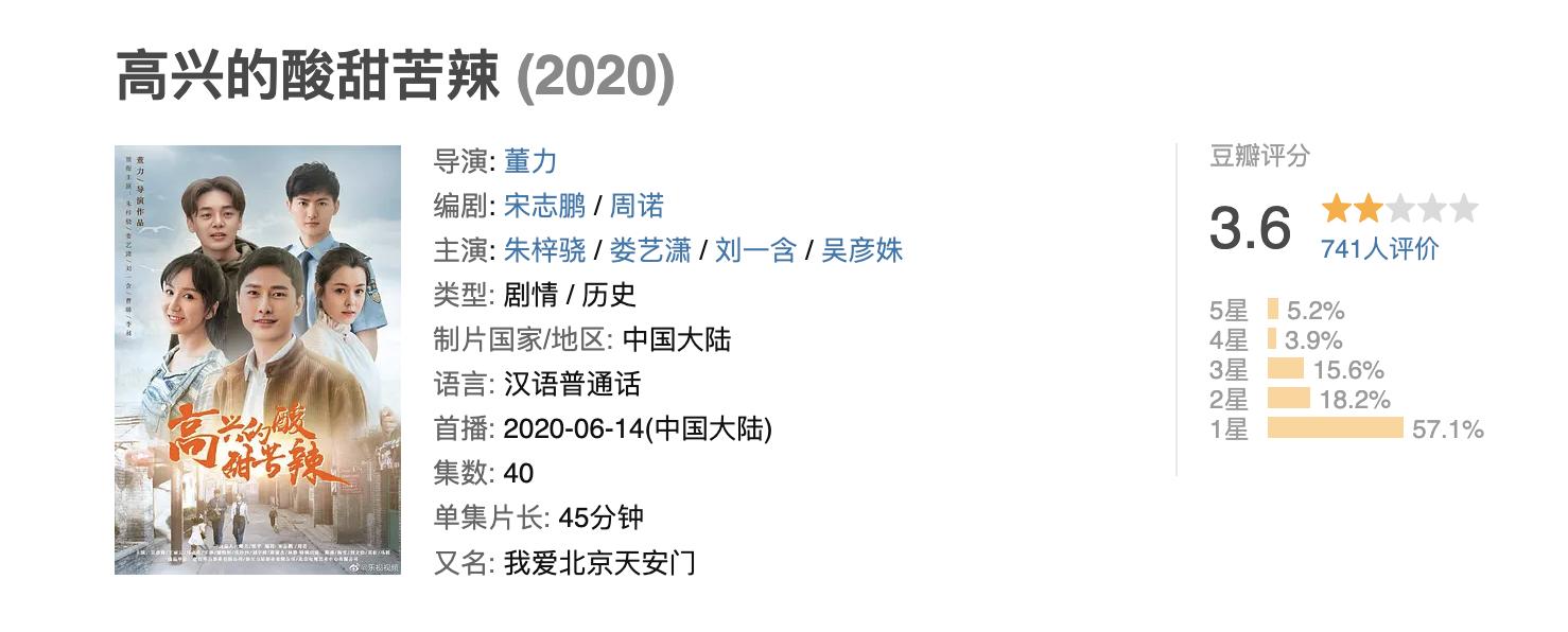2020当下最烂十部剧,扒一扒史诗级的十部烂剧