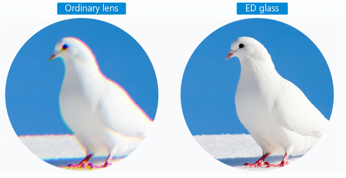 望远镜怎么选购技巧,如何选购天文望远镜