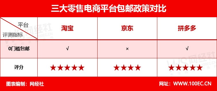 售后服务最好的企业,售后服务哪家好