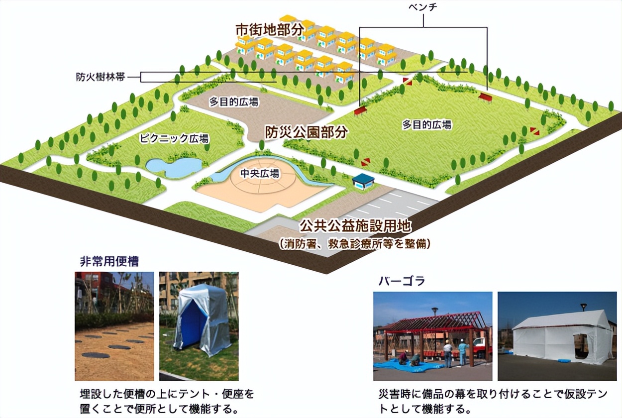 日本城市为什么那么干净,日本东京公园现状