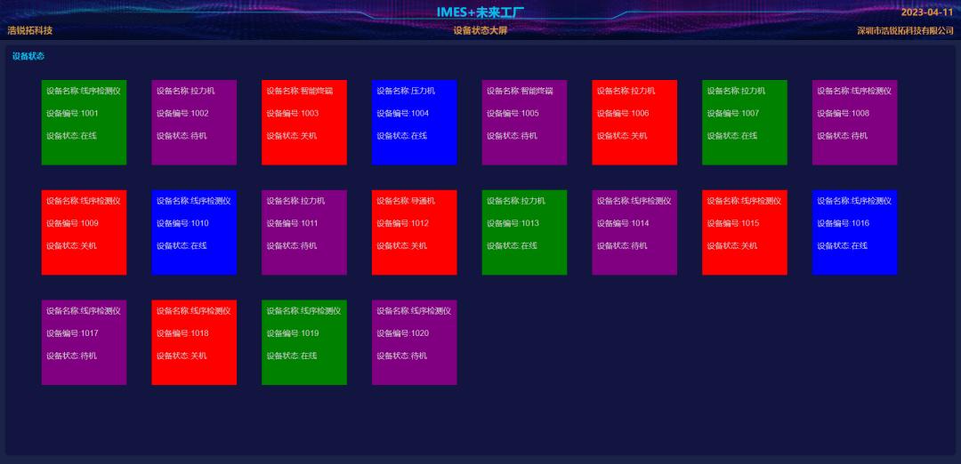 如何快速让你的线束厂发展起来,线束工厂常见问题和解决方法