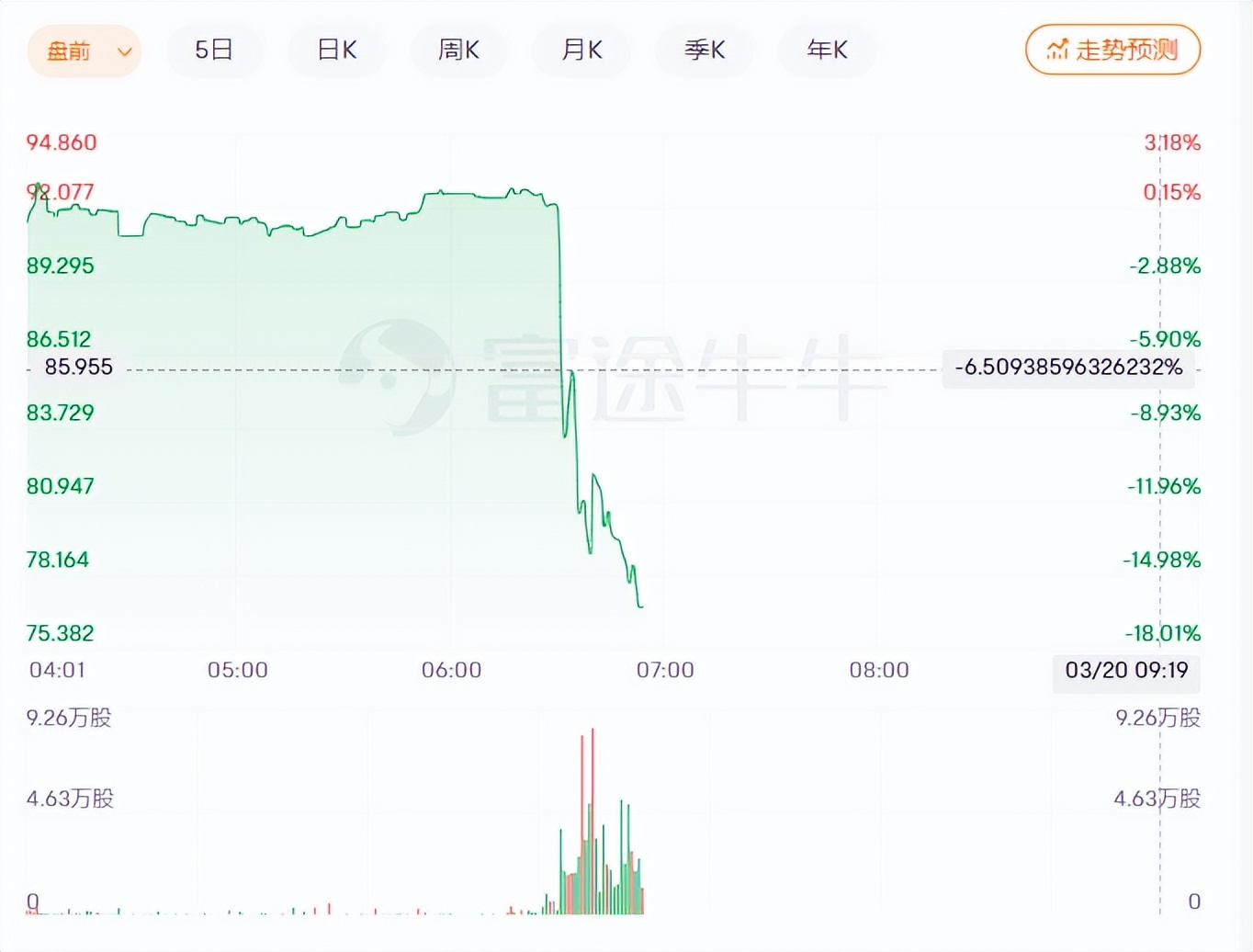 阿里京东拼多多财报,拼多多财报解读高速增长三大原因