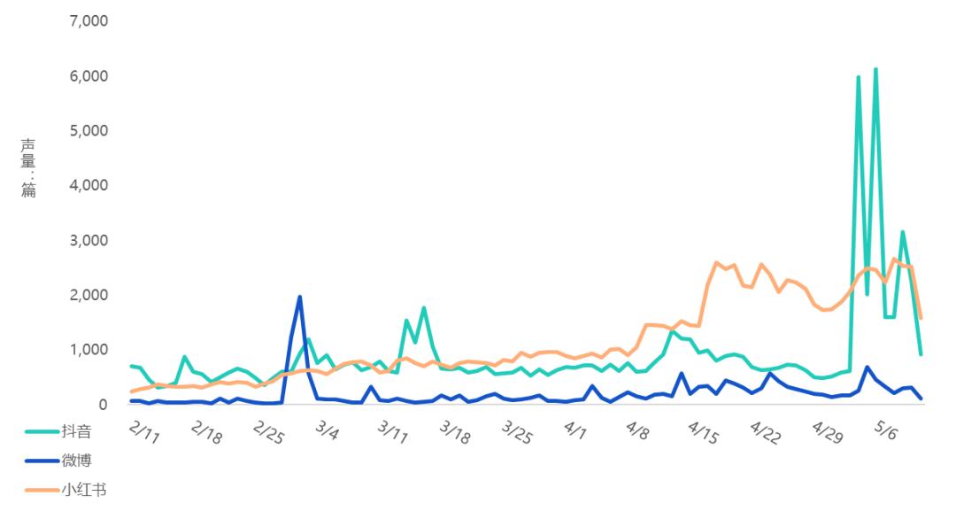 melissa女士休闲鞋,melissa新款鞋子