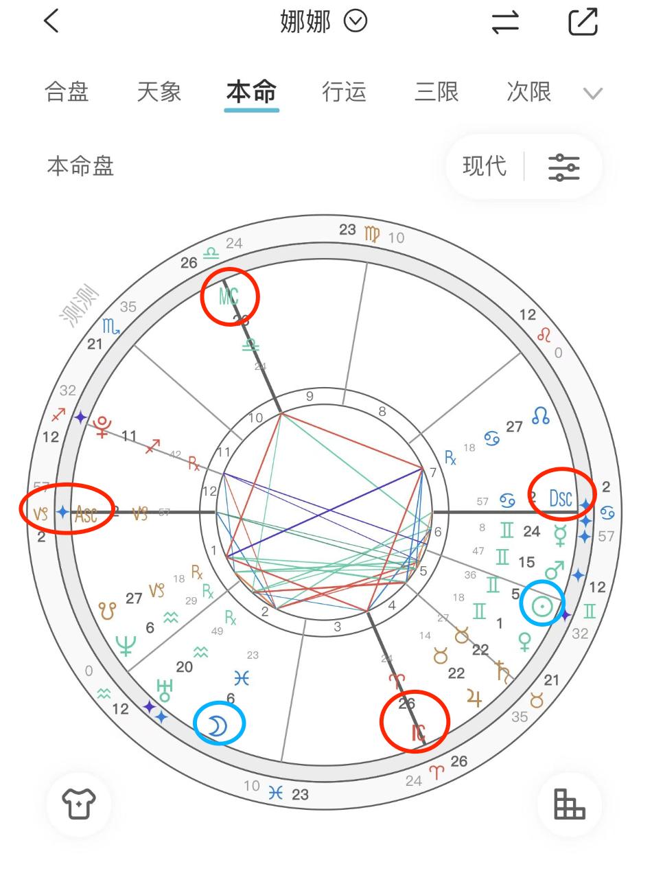 如何制作星盘,星盘参数怎么调最准