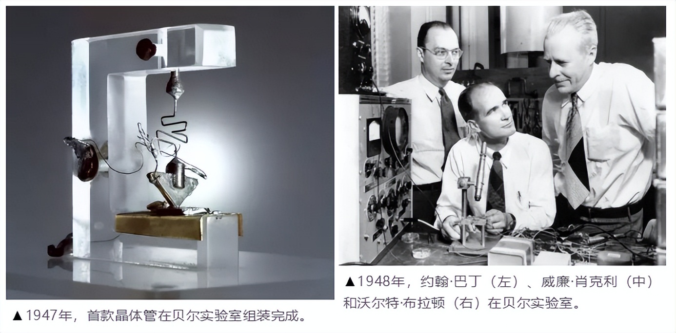 芯片战争到底意味着什么,芯片背后的国运之争