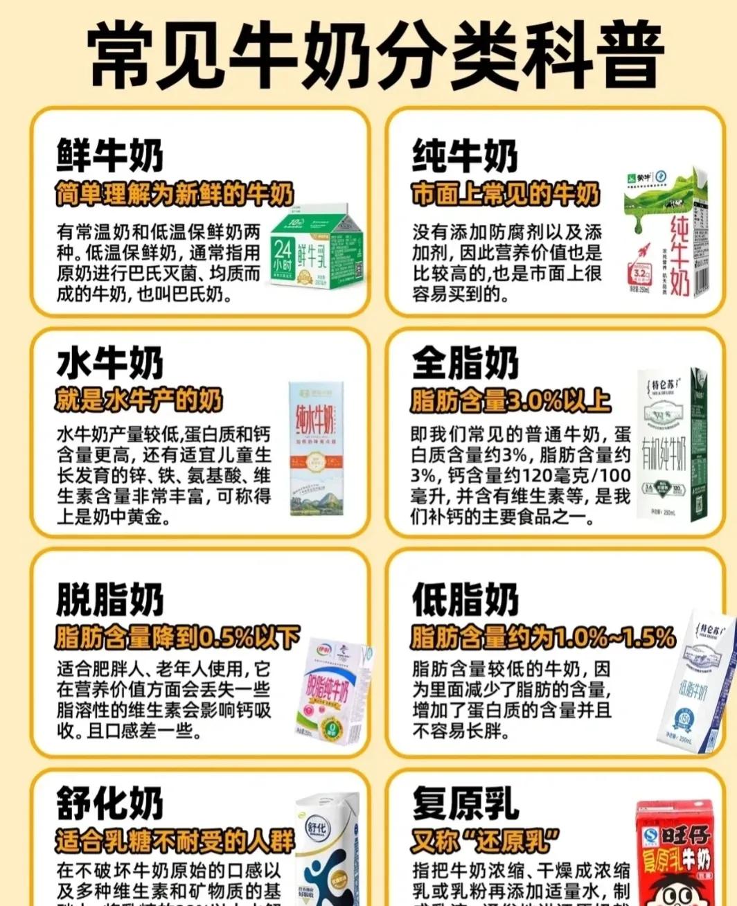 同样是牛奶差别真的很大吗,同样的蒙牛牛奶为什么有的便宜点