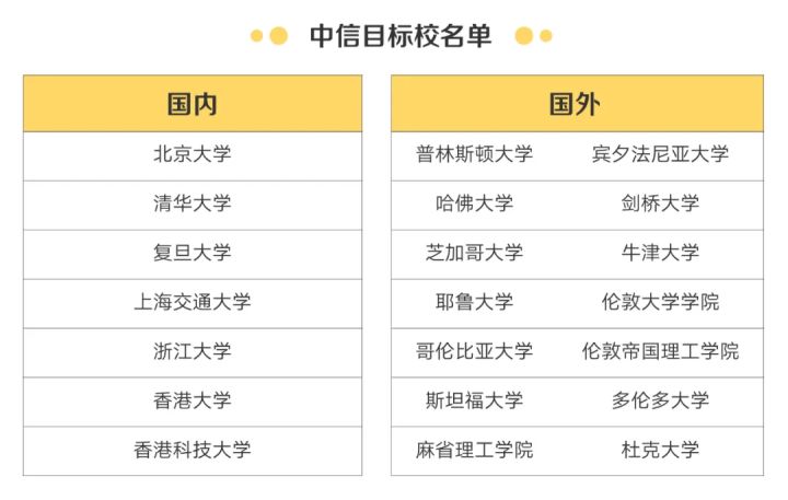 全国最烧钱的地方,中国十大烧钱基建排名