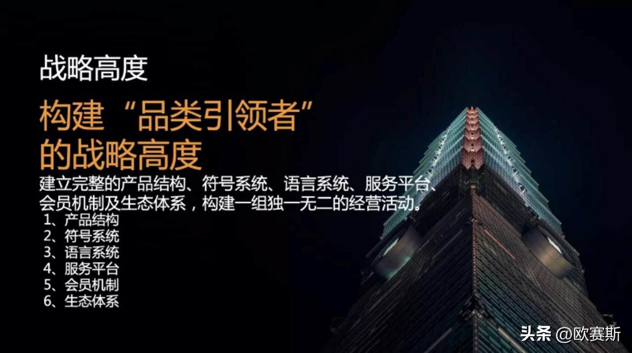 深度分析行业思路,膜市场现状分析