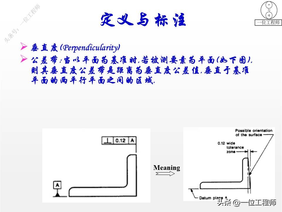 三视图画法细节讲解,三视图100例图视频教学