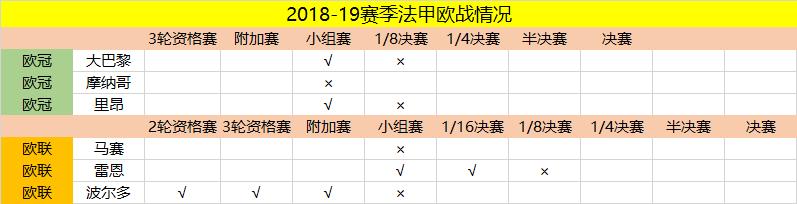 用数据说话用实力说话,用数据说话显然更有说服力
