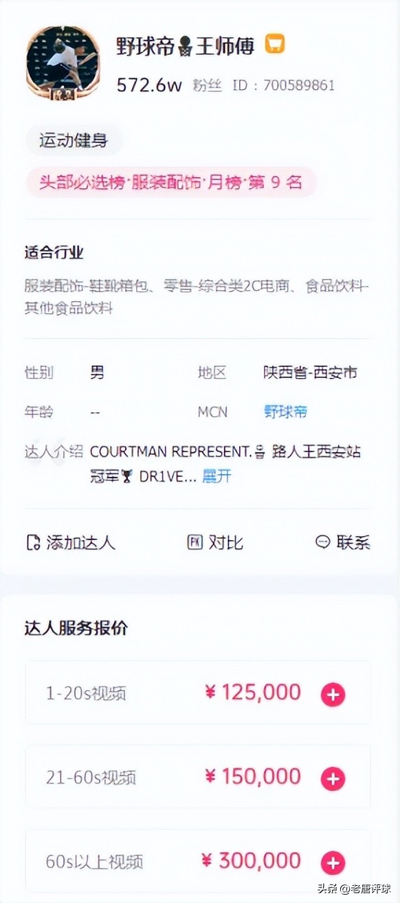 打野球收入排名,打野球靠什么赚钱