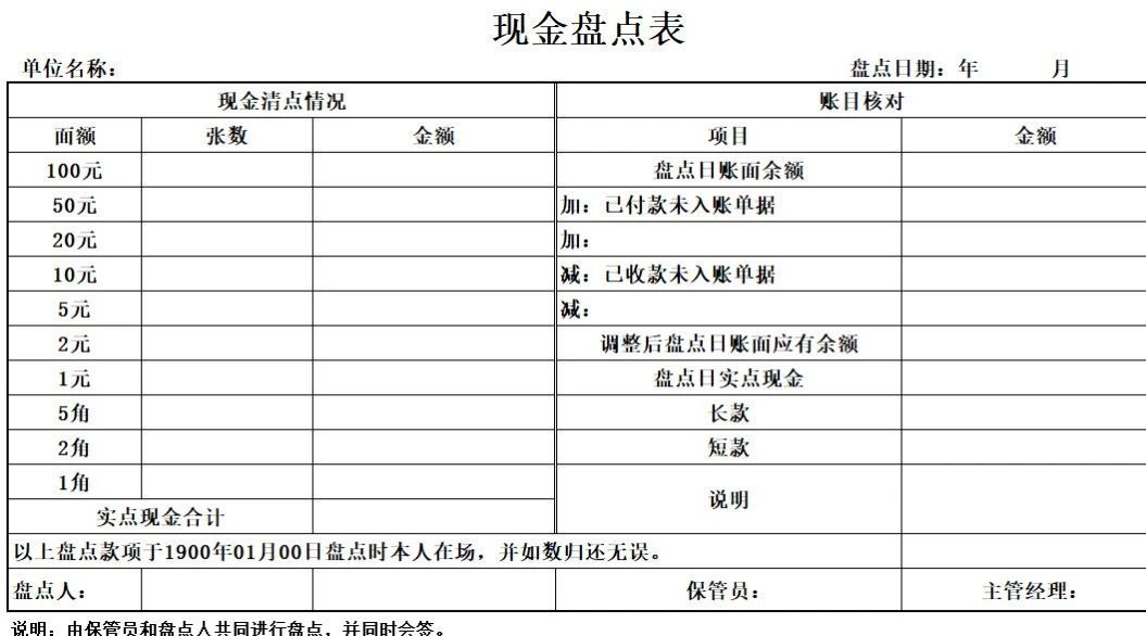 出纳必备的10个表格模板,企业出纳流水账目表格模板