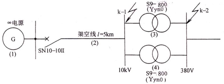 怎么计算变压器短路电流,短路电流的一般计算方法
