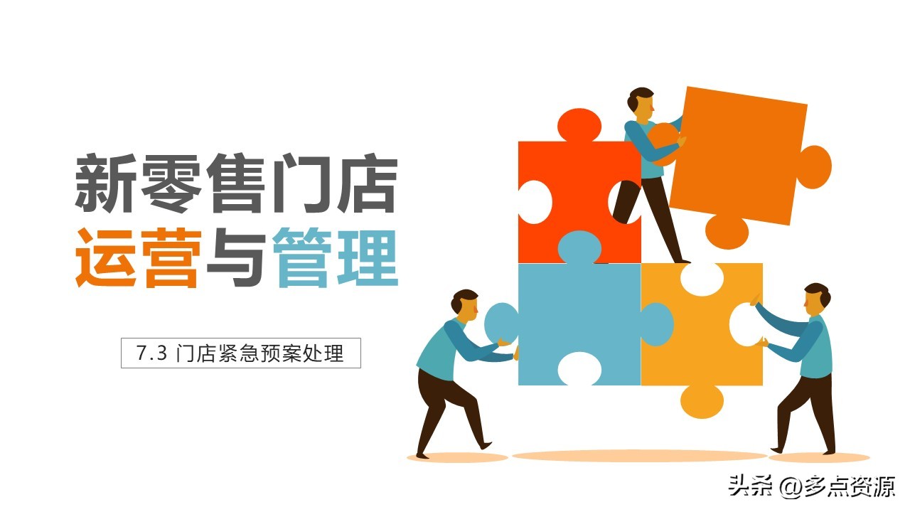 新零售门店ppt制作思路,新零售培训课程ppt