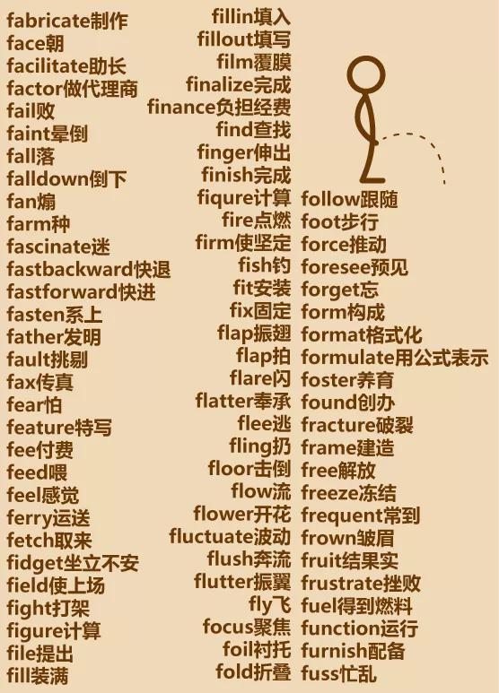 100个常用英语动词大全集,懒人英文动词大全