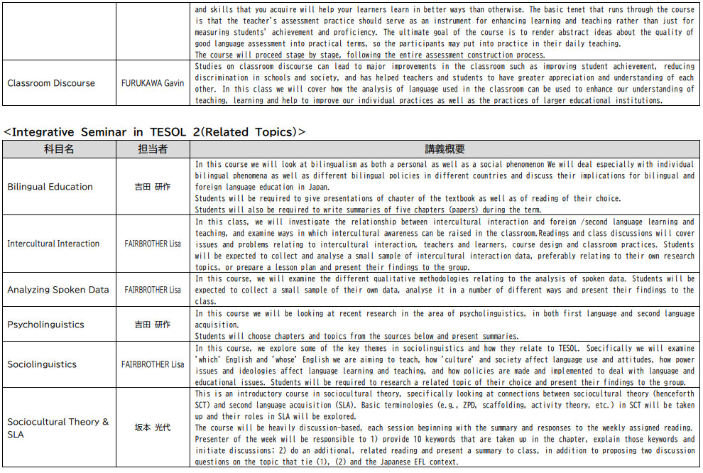 日本sgu大学申请,日本上智大学sgu修士留学条件