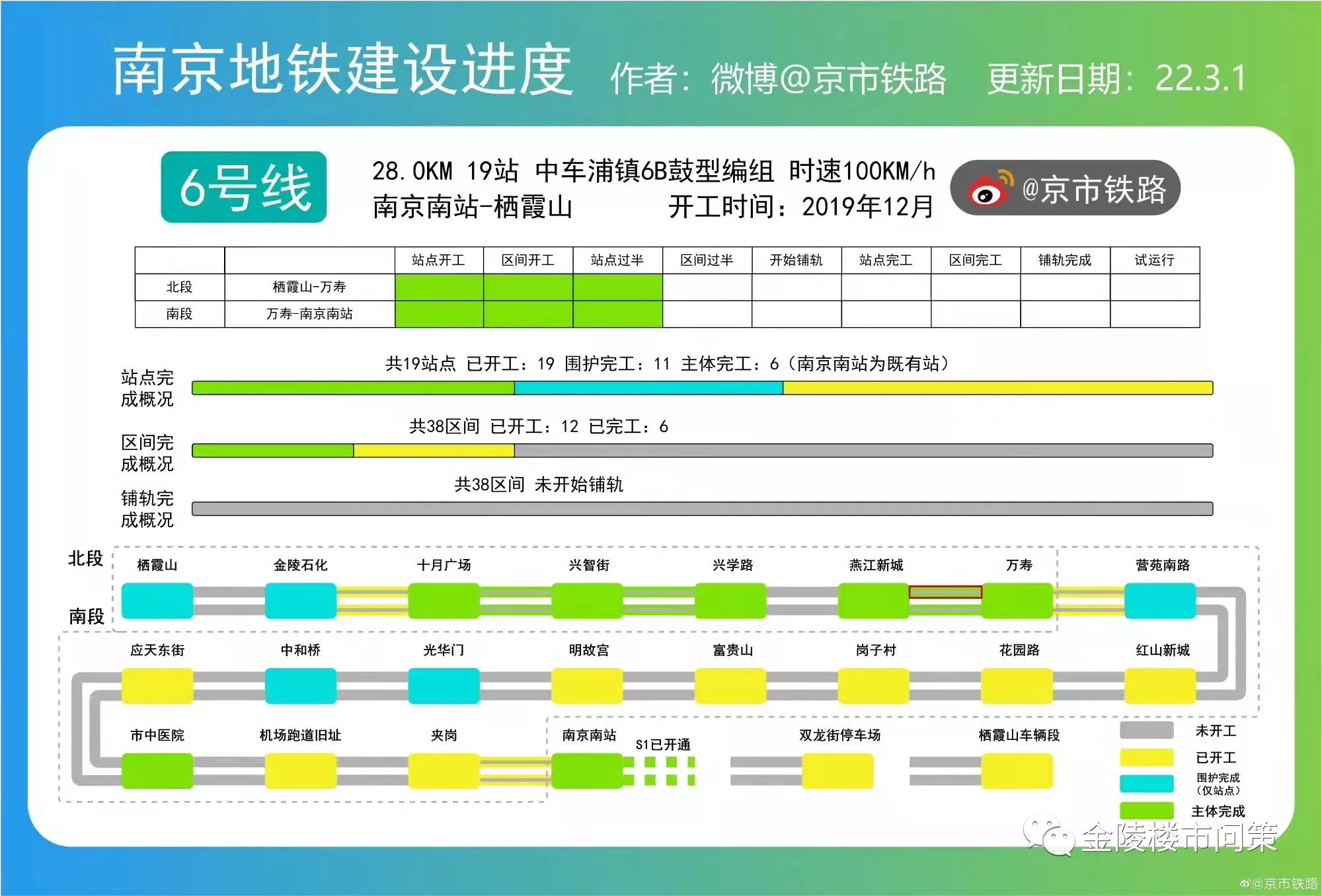 南京兴智中心恒竞路小学,南京兴智中心属于哪个街道