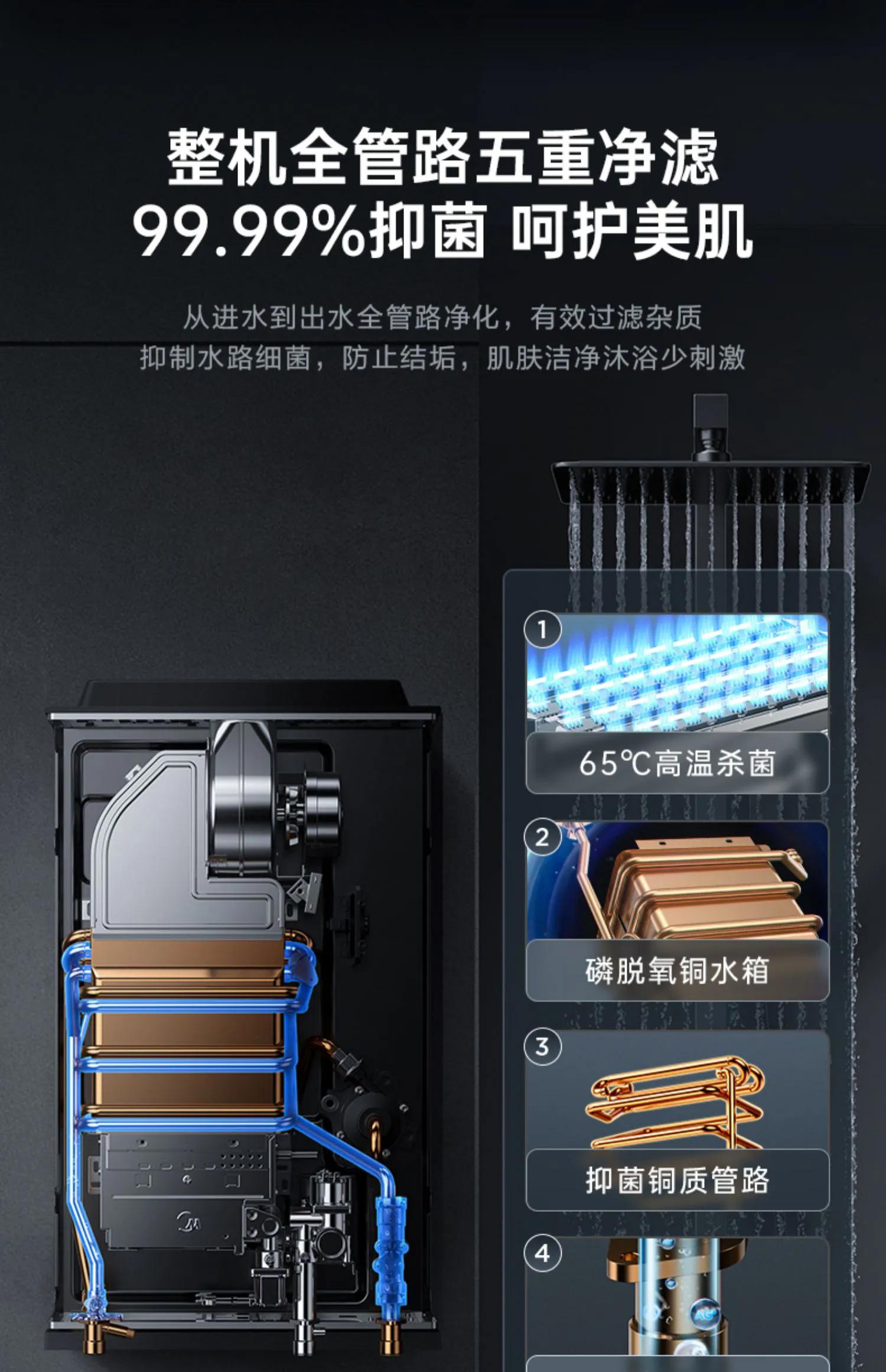 燃气热水器讲解,三分钟看懂热水器接管