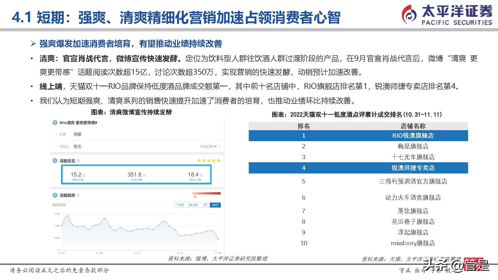 a股酒类百润股份,百润股份的研报