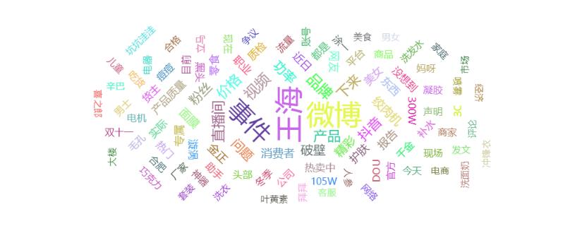 疯狂小杨哥抖音怎么吸金的,小杨哥给抖音带来多大影响