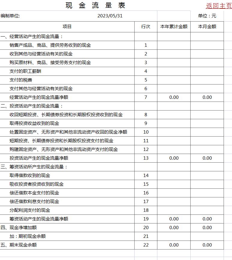 财务软件系统好用吗,财务软件系统哪个好用