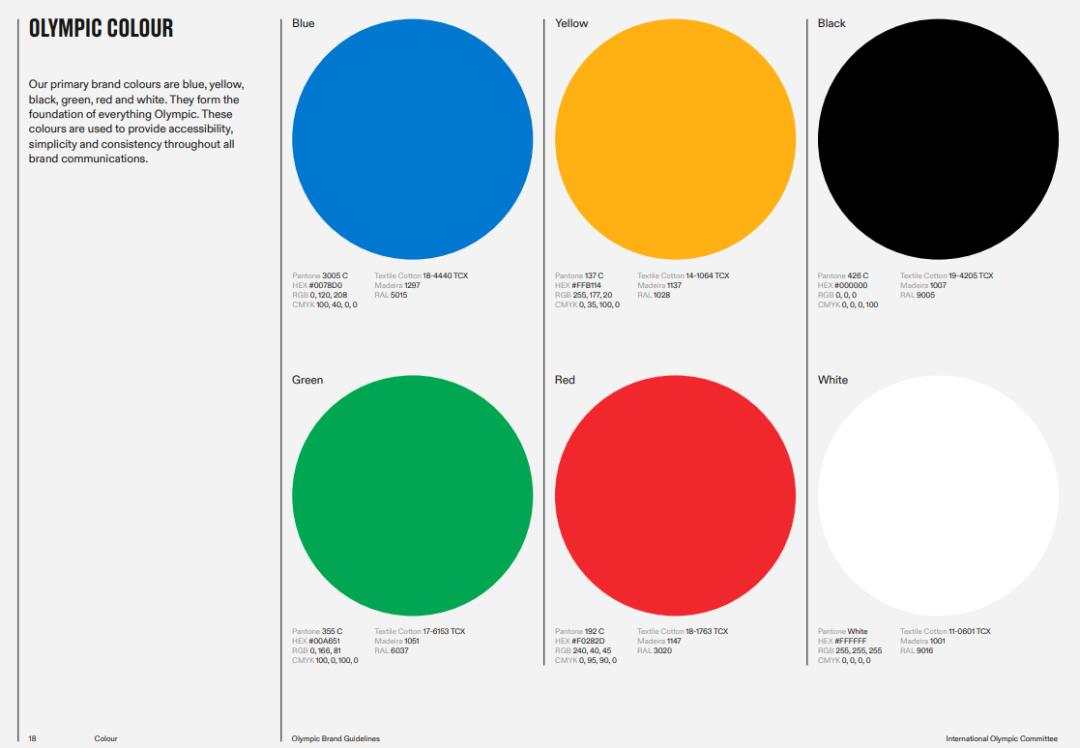 奥运会项目海报前后视觉,奥运会插画简单