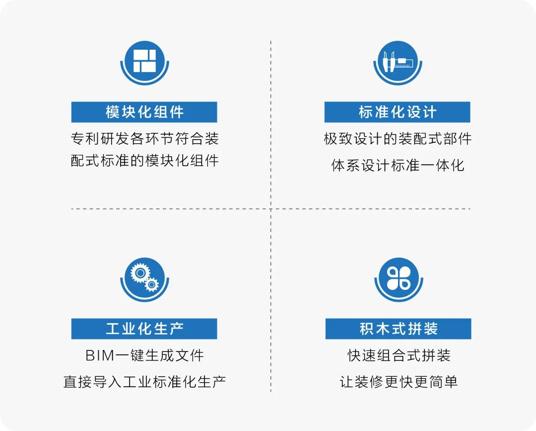 老旧酒店翻新,连锁酒店翻新改造