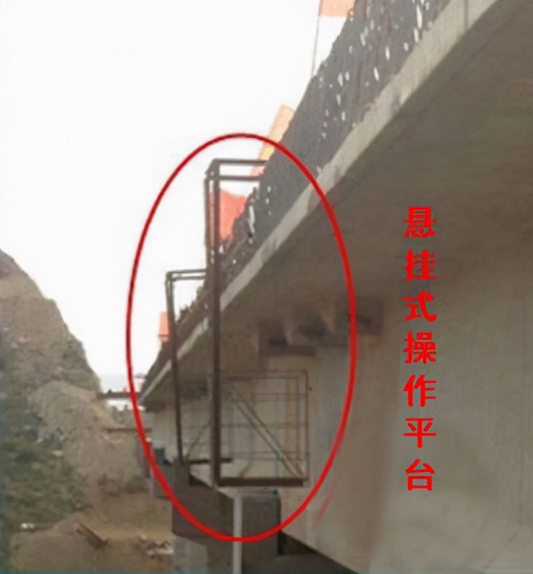 重点环节安全管理,重点部位安全管理手册