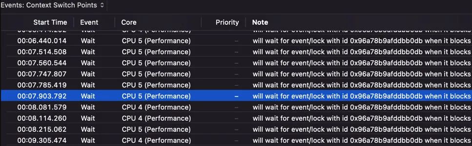 以小窥大：IO卡顿探寻苹果文件系统