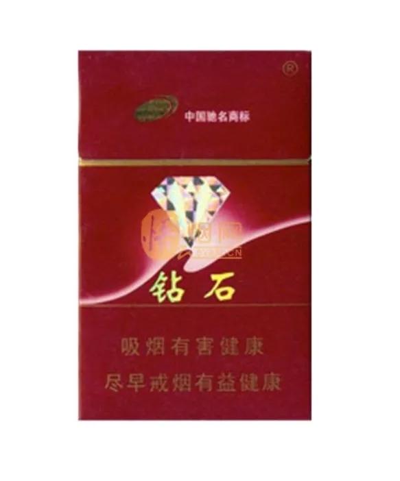 香烟大部分利润谁赚了,零售香烟的利润率大概在多少