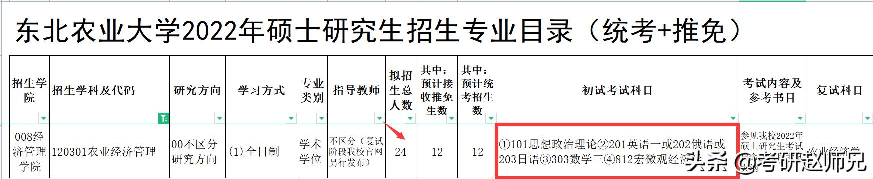 浙江农林大学农林经济管理怎么样,农林经济管理和财务管理哪个好