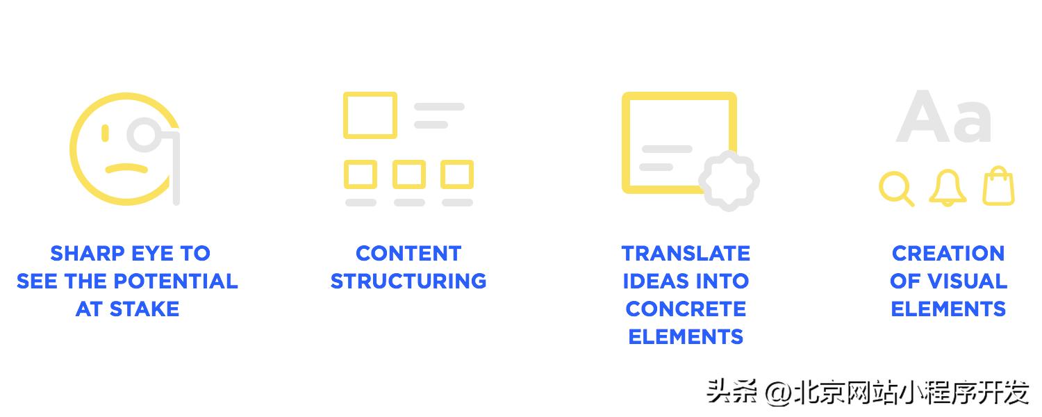 什么是网页设计中的错误描述,什么是网页设计源文件