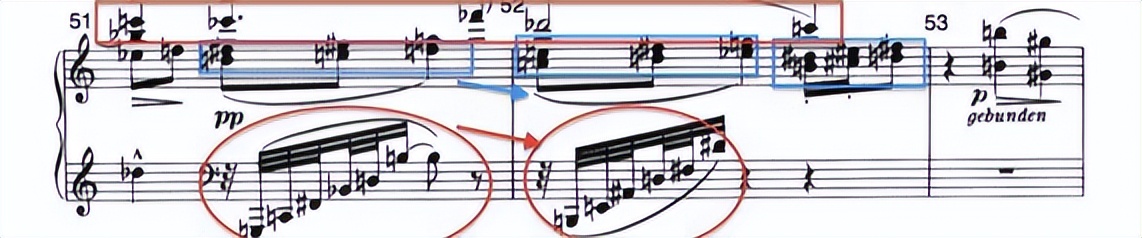 《勋伯格三首钢琴小品》第一首的音高组织与结构思维是什么？