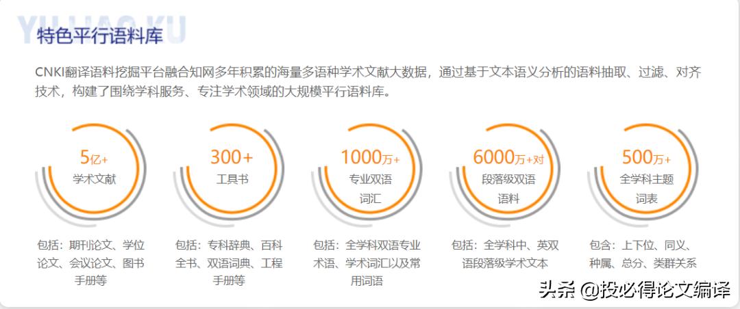 好用的论文翻译插件推荐,什么论文翻译软件比较精准