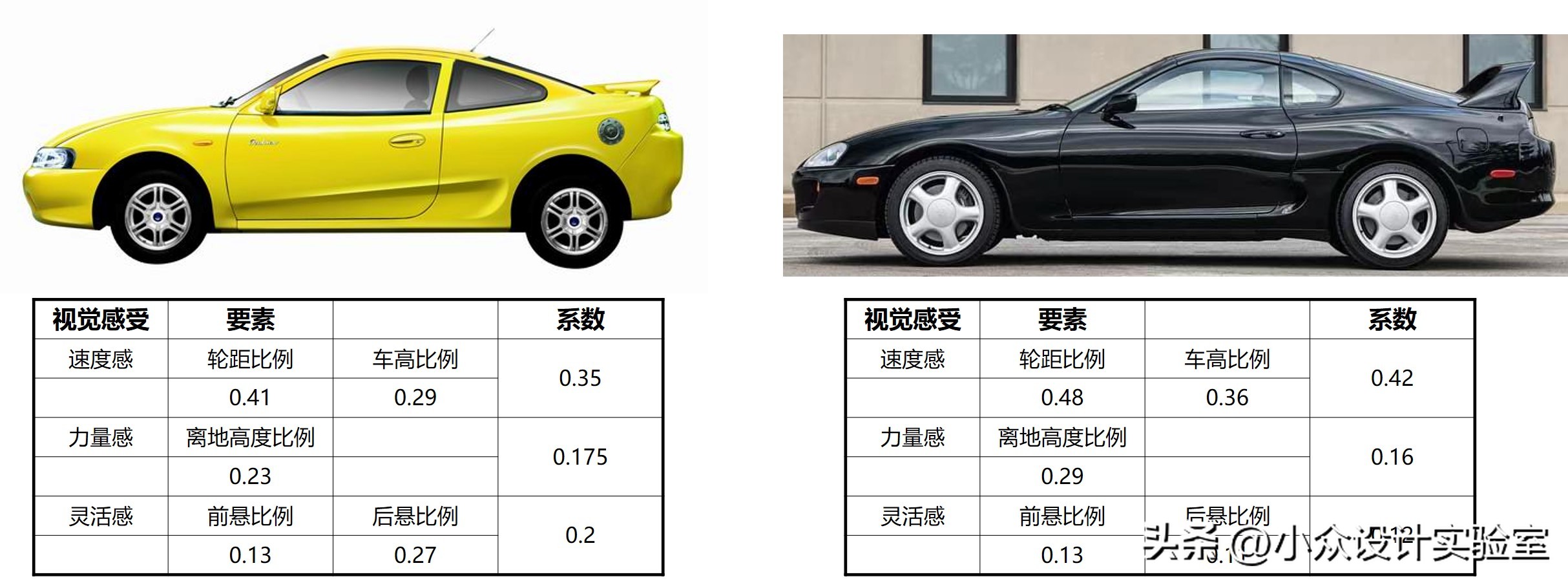 吉利美人豹图文,吉利美人豹外壳改装案例