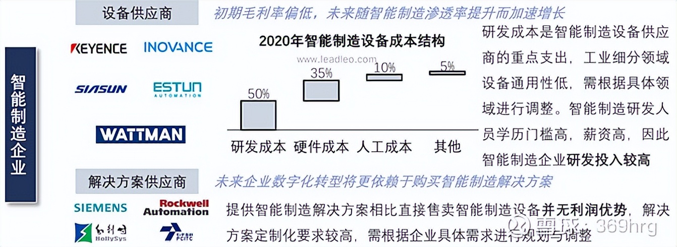 工业软件mes的起源与发展,工业erp软件mes系统