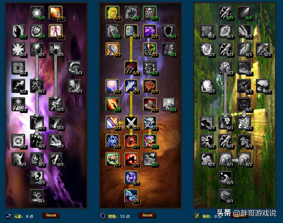 wlk猎人aoe天赋,wlk版本法师哪系天赋aoe伤害高