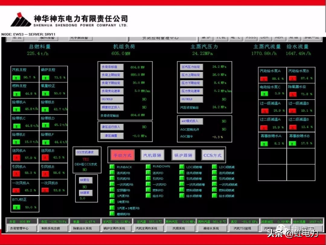 一次调频二次调频三次调频区别,一次调频和二次调频主要调节什么