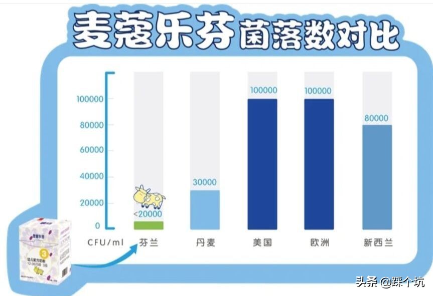 麦趣尔牛奶不合格消费者怎么办,麦趣尔纯牛奶不合格如何退款