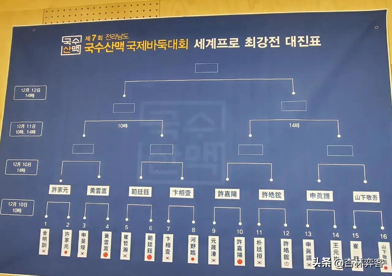 围棋48人双败淘汰赛,围棋比赛8胜4