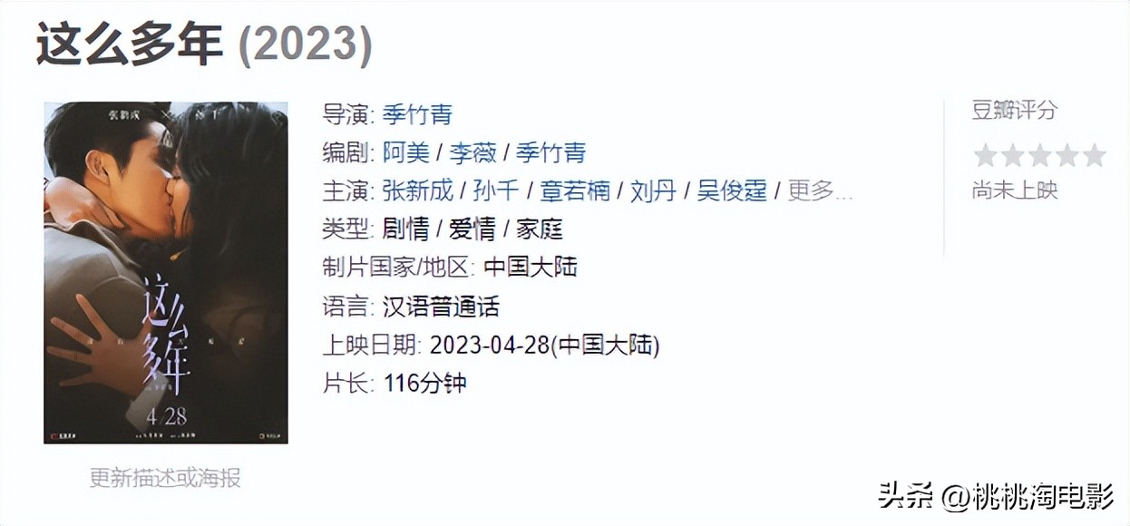 近5年五一档已定档100部新片,五一档八部新片抱团撤档