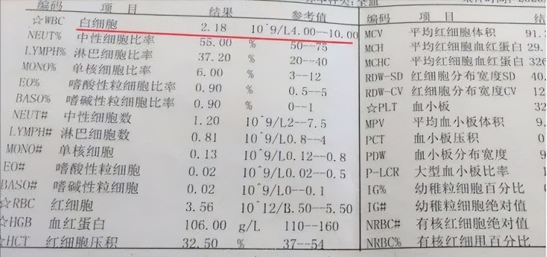 化疗后怎样快速提升红细胞白细胞,化疗后血小板红细胞要达到多少
