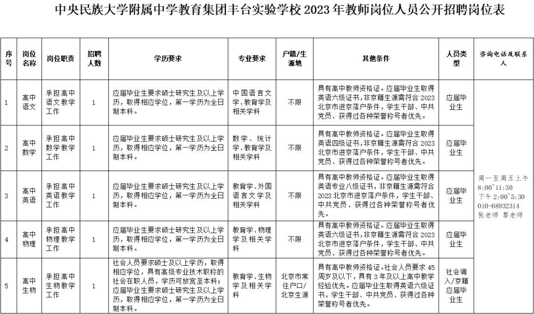 中央民族大学附属学校招聘校长,中央民族大学附属中学招聘公告