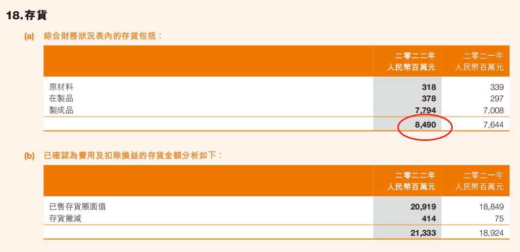 耐克阿迪达斯折扣店火爆,耐克阿迪进货折扣