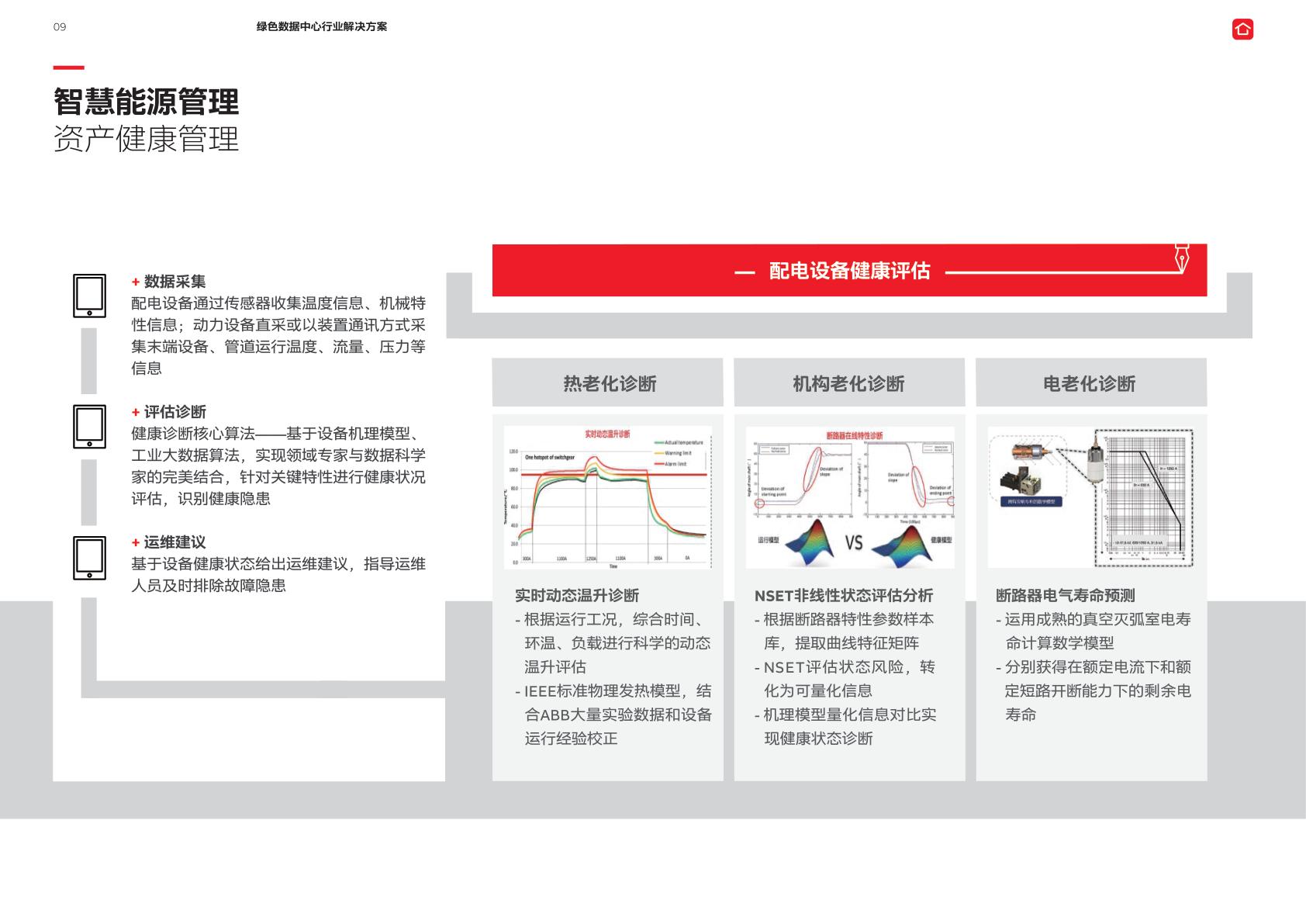 提升数据中心全周期低碳管理能力,数据中心绿色运营科技项目