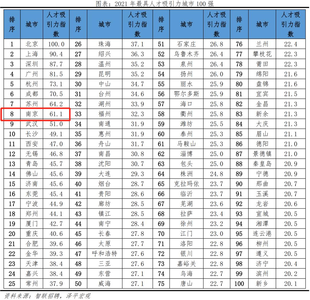 消费马车奋力奔跑助推经济复苏,消费马车再次发力