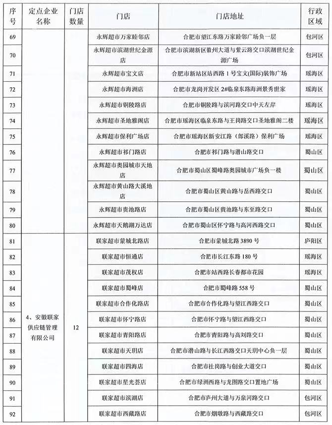 合肥二手房降价最新信息,合肥今年下半年会降价吗