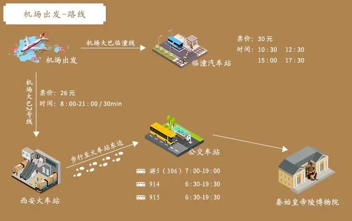 陕西历史博物馆五一开放吗,陕西博物馆游玩景点攻略
